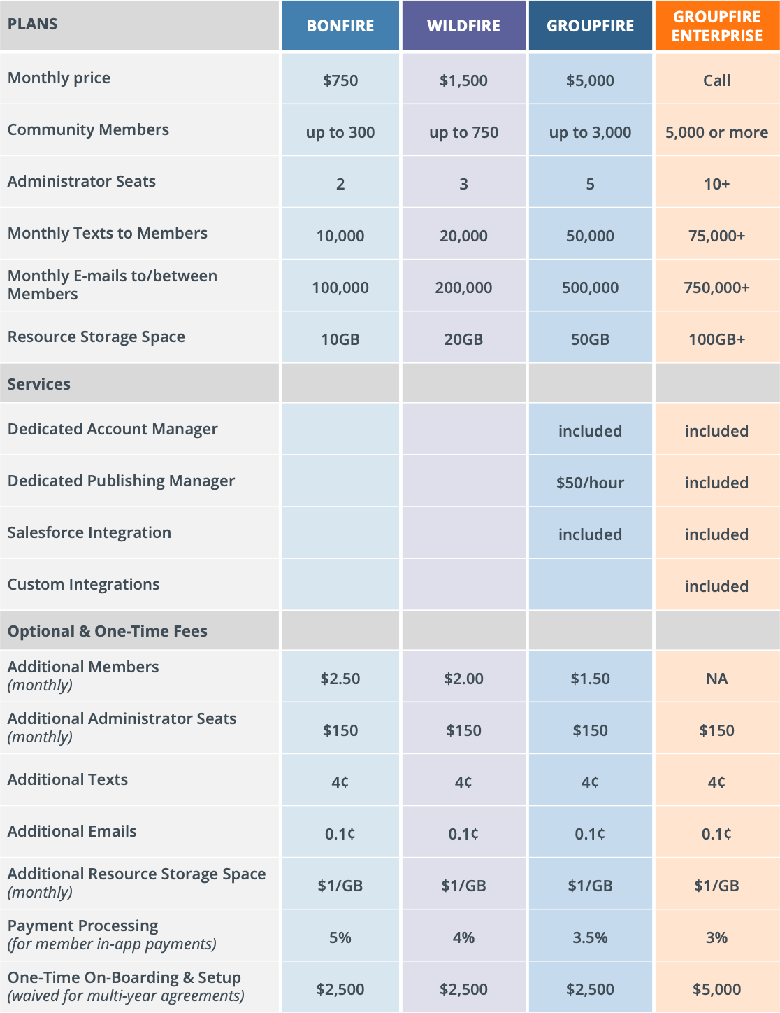 pricing-table