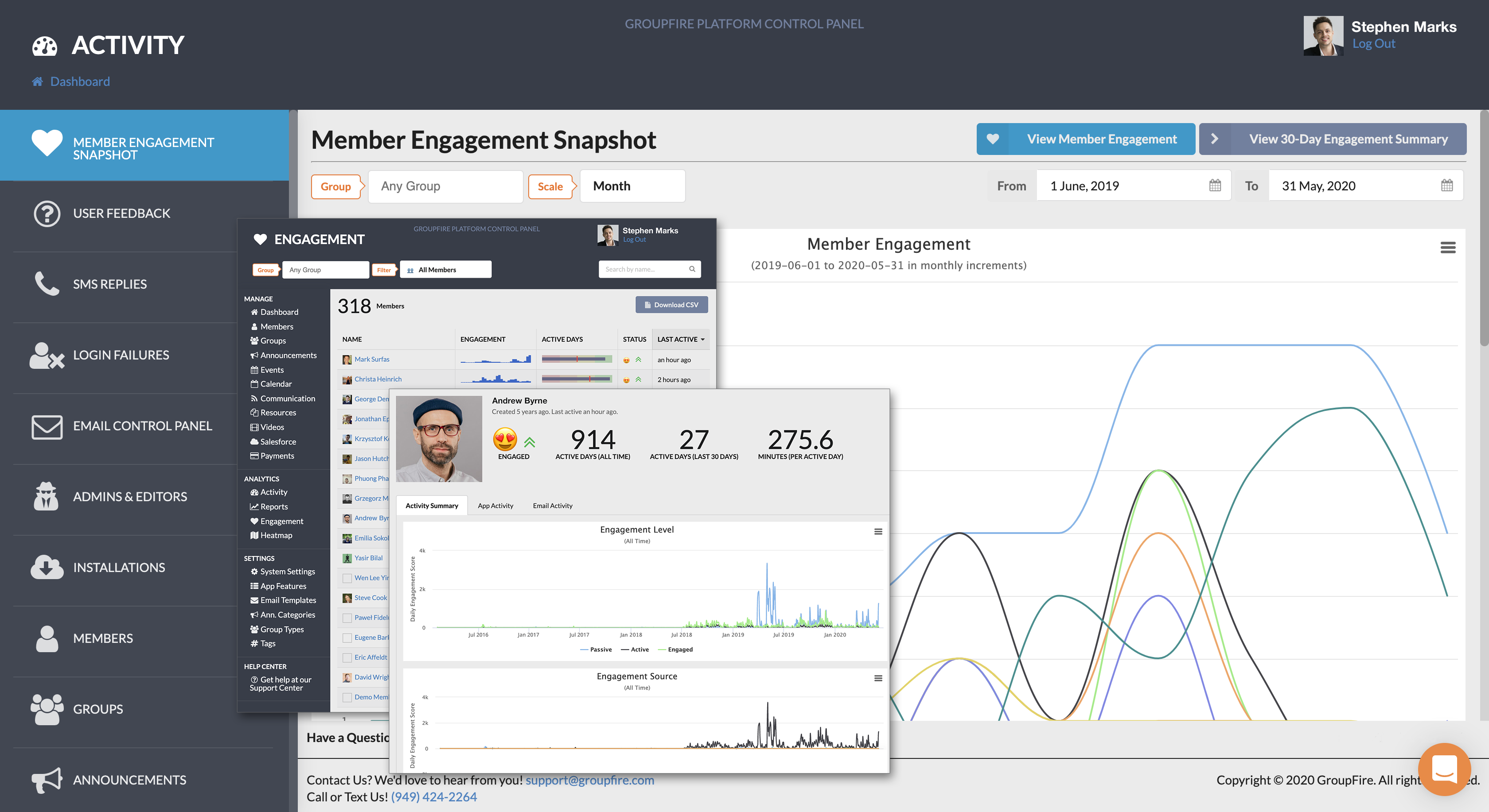 Track Member Activity to Identify Upsell Opportunities